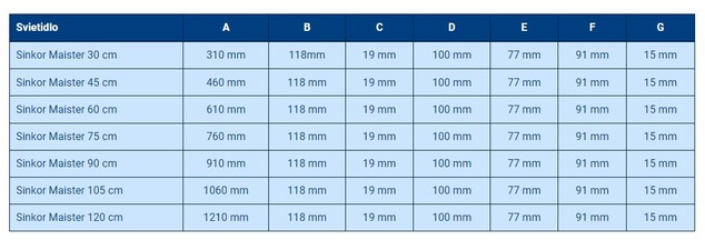 Sinkor LED Maister 60 cm WRGB 60W s Wifi LED Control