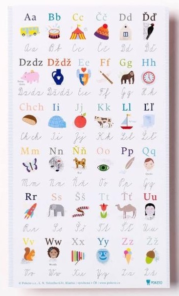 Poketo Abeceda na cesty súhrnná karta od 4 rokov