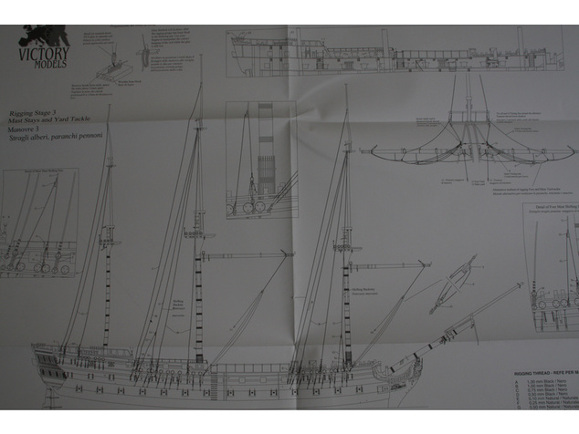 VICTORY MODELS HMS Vanguard 1798 1:72 kit