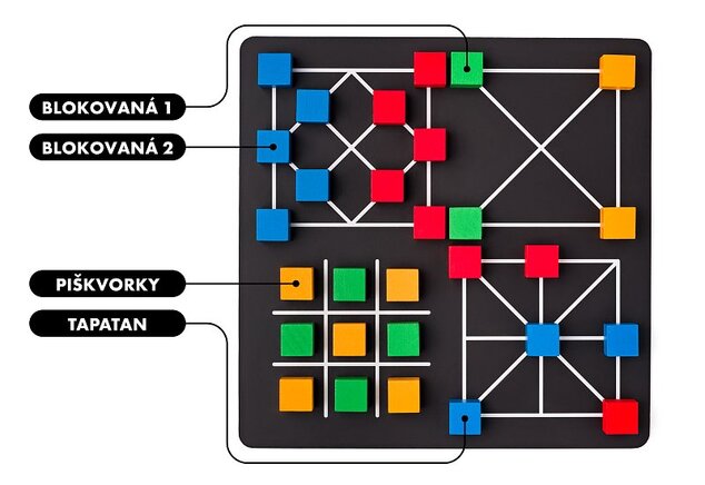 Gioco: una serie di giochi 3D