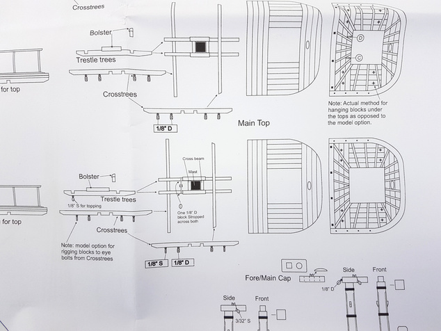 Model Shipways Syren US Briga 1803 1:64 kit