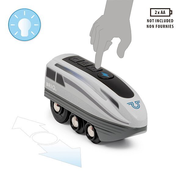 Brio Najrýchlejší turbo vlak na batérie