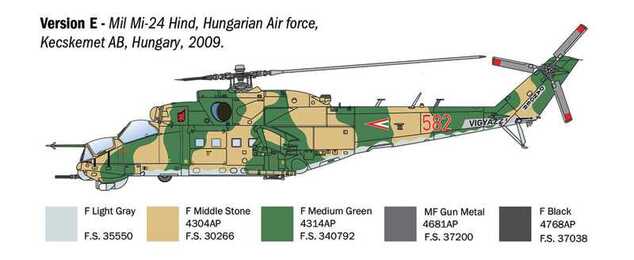 Modellbausatz Hubschrauber 1432 - Mil Mi-24 P /Mil Mi - 35 P (1:72)
