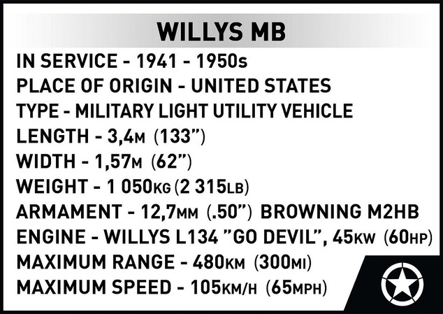 Cobi Willys MB 1:12, 1207 k