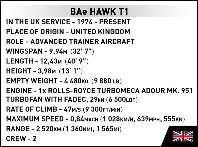 Cobi Armed Forces BAe Hawk T1, 1:48, 362 k