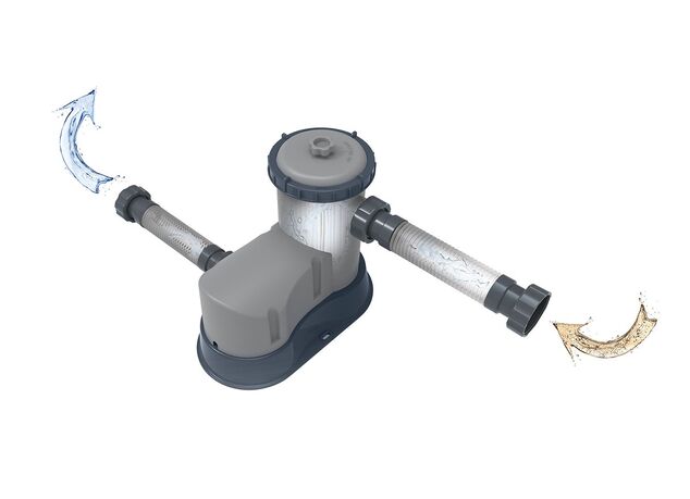 Bestway 58389 Flowclear patronos szűrő 5678 l/óra