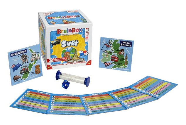 BrainBox - svet