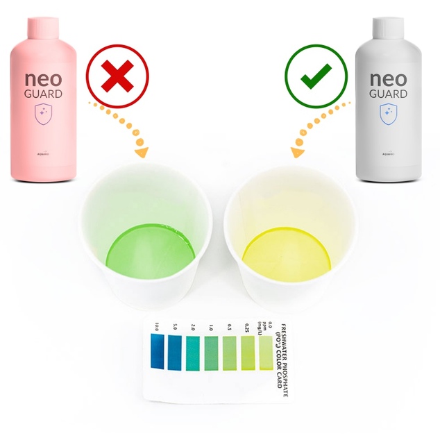 Neo Guard 1000 ml