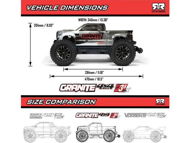 Arrma Granite 223S BLX 1:10 4WD RTR DSC modrá