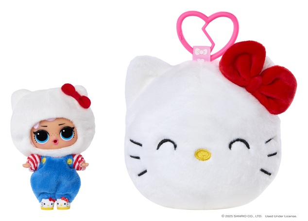 L.O.L. Surprise! Hello Kitty plyšová bábika