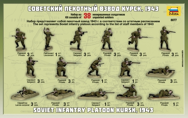 Фигурки за военни игри 8077 - Съветска пехота Втората световна война (1:72)