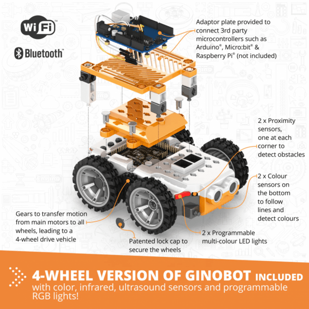 Engino Coding lab: ginobot