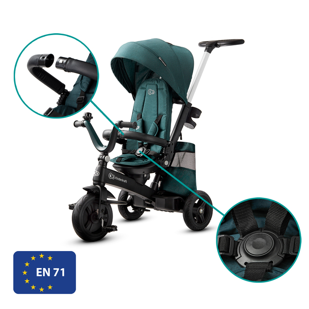 Trojkolka Easytwist Midnight Green Kinderkraft