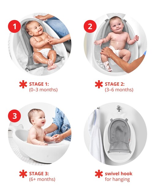 SKIP HOP Vanička s ergonomickou podložkou Moby 3 fázová biela