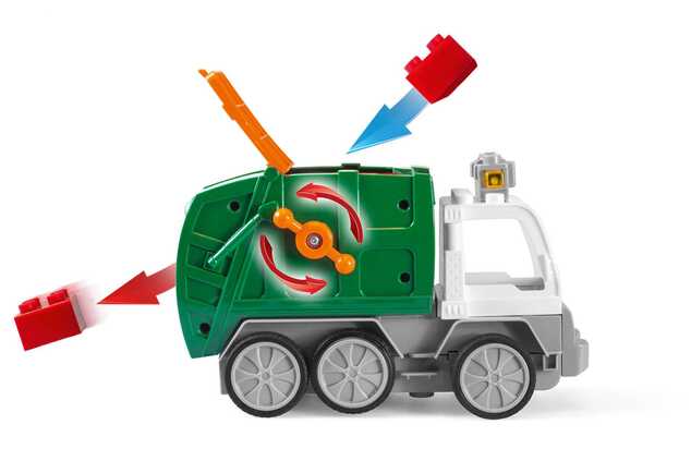 Spielzeugauto REVELL 23015 JUNIOR - Müllwagen - 27MHz