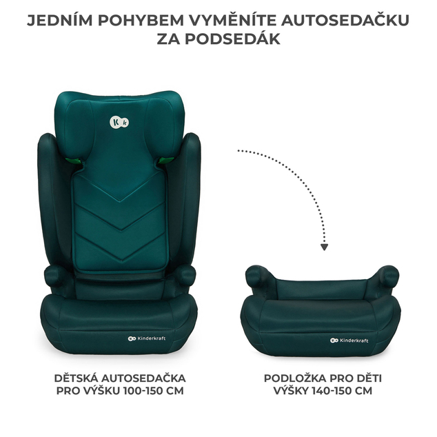 KINDERKRAFT Asiento de coche i-Spark i-Size 100-150 cm Verde
