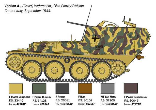 Model Kit military 96461 - Sd. Kfz. 140 Flankpanzer 38 Gepard (1:35)