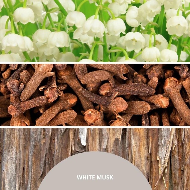 MF Milano Difuzor 250ml White Musk