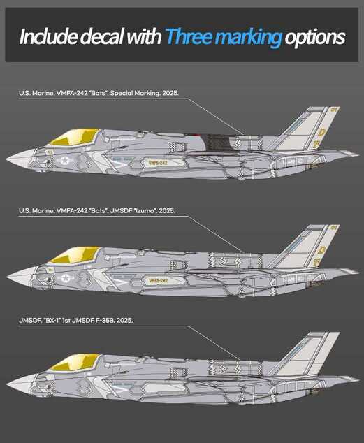 Model Kit repülőgép 12592 - USMC F-35B LIGHTNING II VMFA-242 "B (1:72)