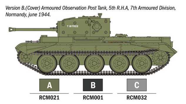 Modellbausatz Panzer 75004 - Cromwell Mk. IV (1:56)