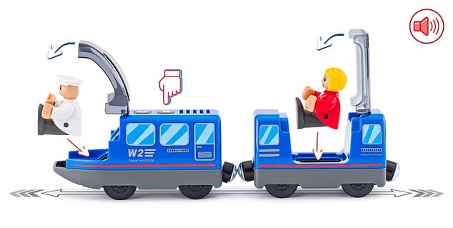 Woody Elektrická lokomotíva s vagónom