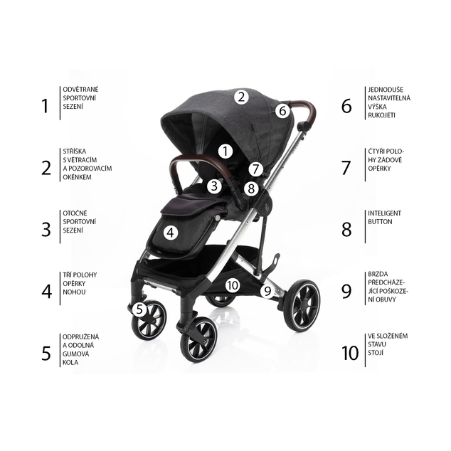 Kočík Quest, Vulcan Black/Silver