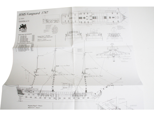 VICTORY MODELS HMS Vanguard 1798 1:72 kit