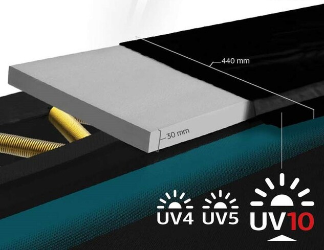 BERG Ultim Elite Regular 500 Grey + ochranná sieť Deluxe DLX XL