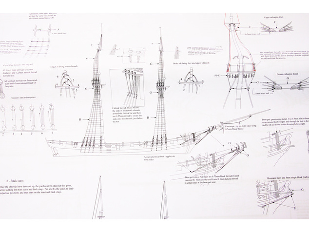 Vanguard Models HMS Speedy 1782 1:64 kit