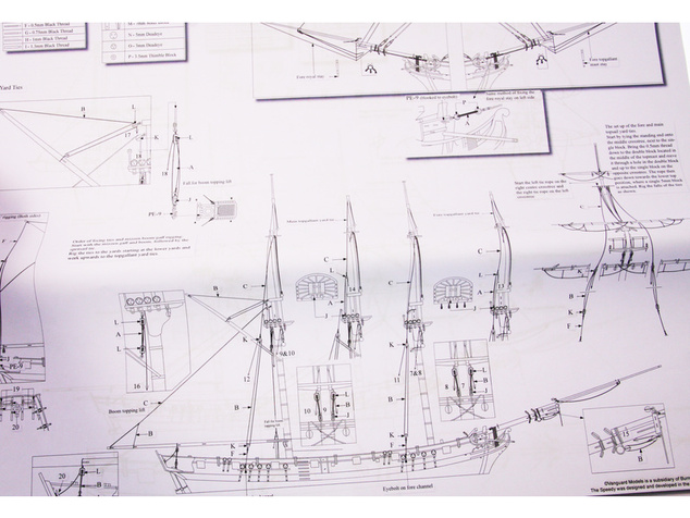 Vanguard Models HMS Speedy 1782 1:64 kit