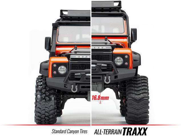 Traxxas pásový podvozok Traxx