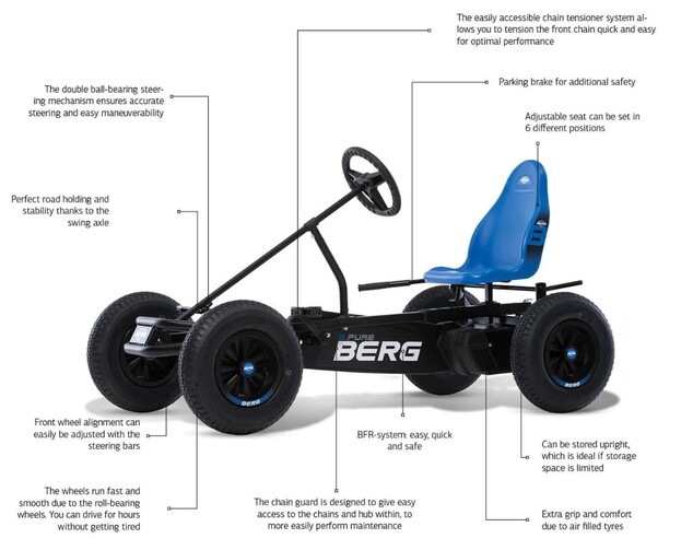BERG XL B.Rapid Blue BFR