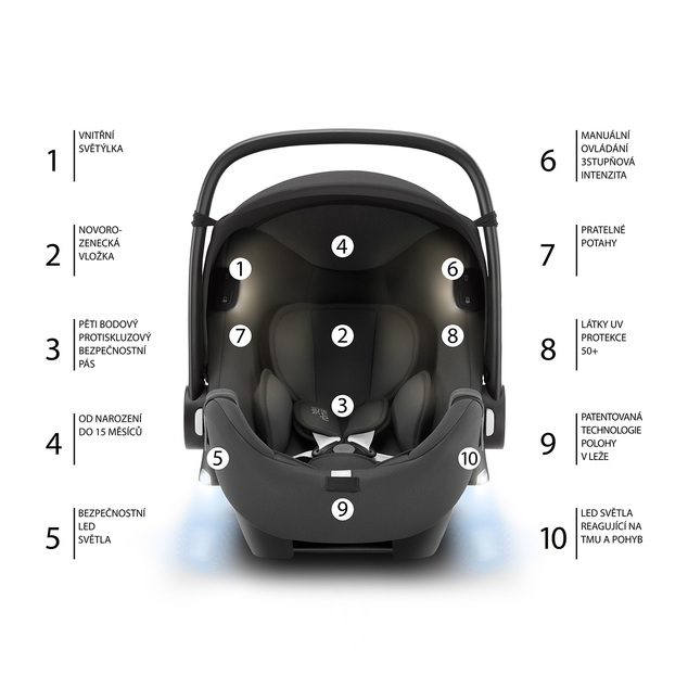 Autosedačka Baby-Safe iSense, Nordic Grey