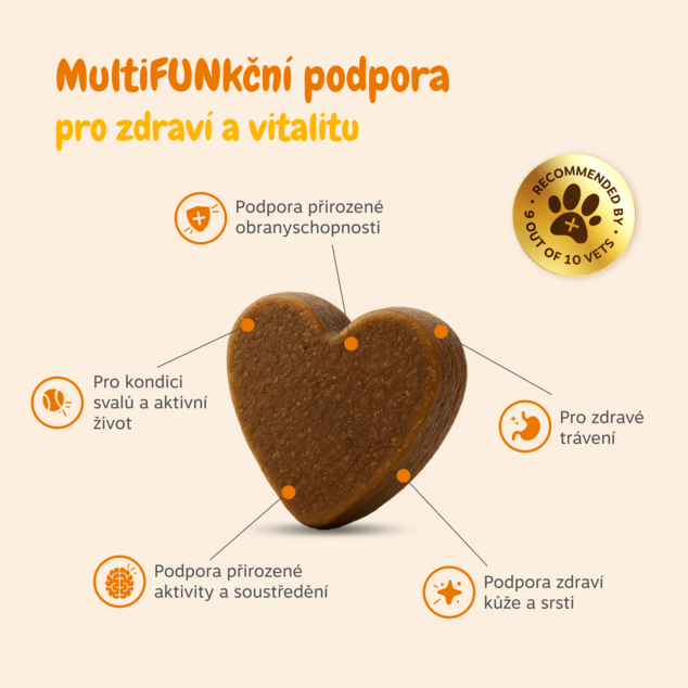 Zesty Paws 5-in-1 Chews (60 ks), funkčný doplnok stravy pre psov 5v1