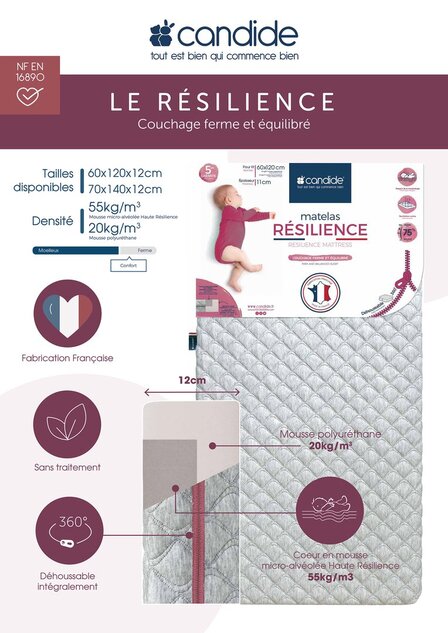 Materasso Resilience 60x120x12 cm