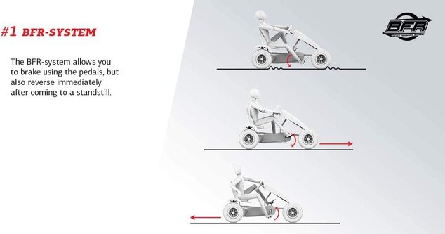 BERG XXL B. Super Red BFR