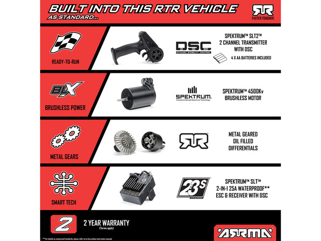 Arrma Mojave Grom 223S BLX 1:18 4WD RTR tyrkysová