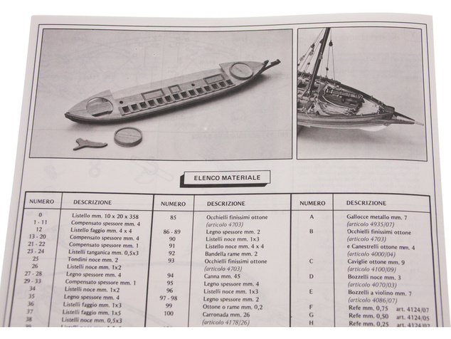 AMATI Golden Yacht 1:300 kit do fľaše