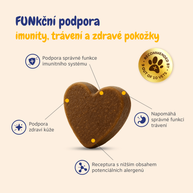 Zesty Paws Senior Advanced Allergy &amp; Immunity Chews (60 ks) – funkčný doplnok stravy