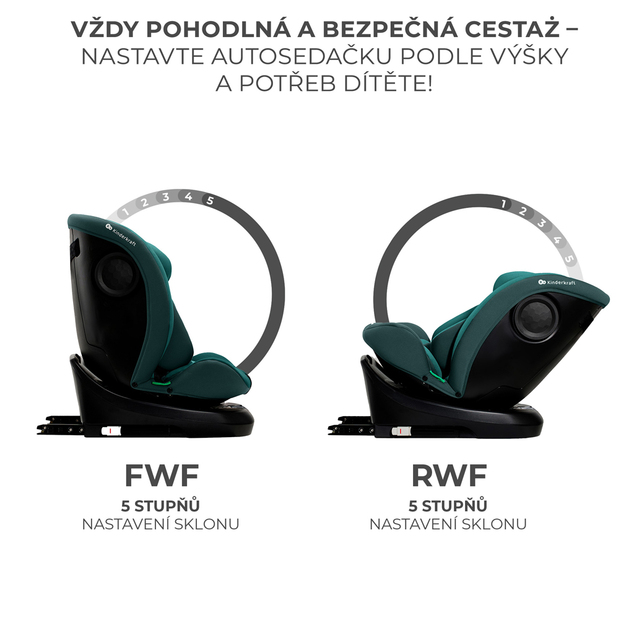 KINDERKRAFT Asiento de coche I-Grow I-size 40-150 cm Azul