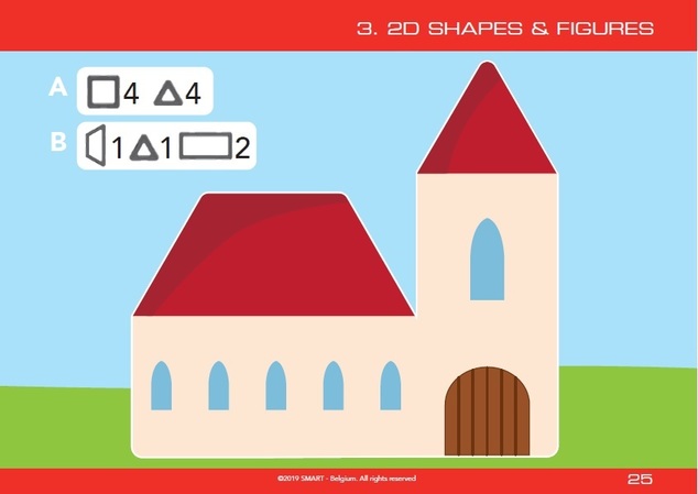 GeoSmart -Educational Set - 205 ks