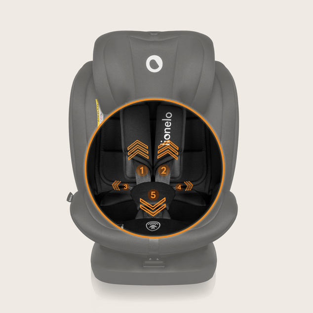 Lionelo Autosedačka Bastiaan i-Size (40-150 cm) Black Carbon