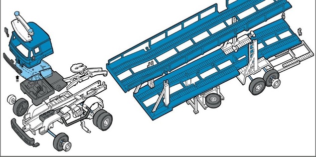 Monti system 19 - Autotransport