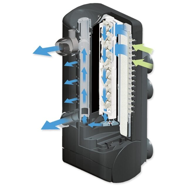 Filter Fluval U2 vnútorný, 400l/h