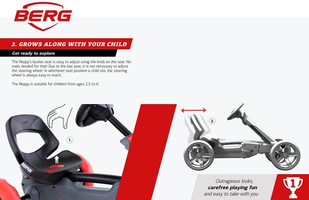 BERG Reppy Roadster