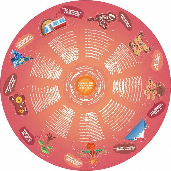 Hape Puzzle - Podzemný svet