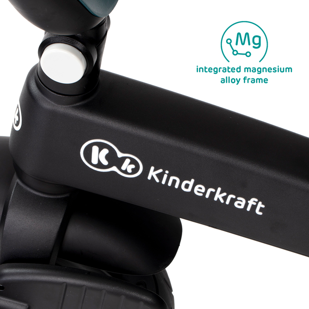 Trojkolka Easytwist Midnight Green Kinderkraft