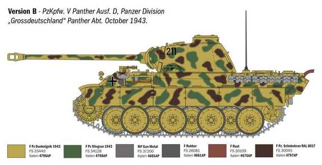Model Kit tank 90290 - Pz. Kpfw. V Panther Ausf. D (1:35)