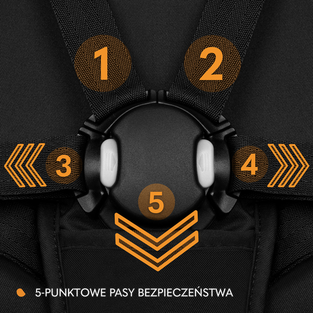 Lionelo Kočík športový Azura Black Onyx