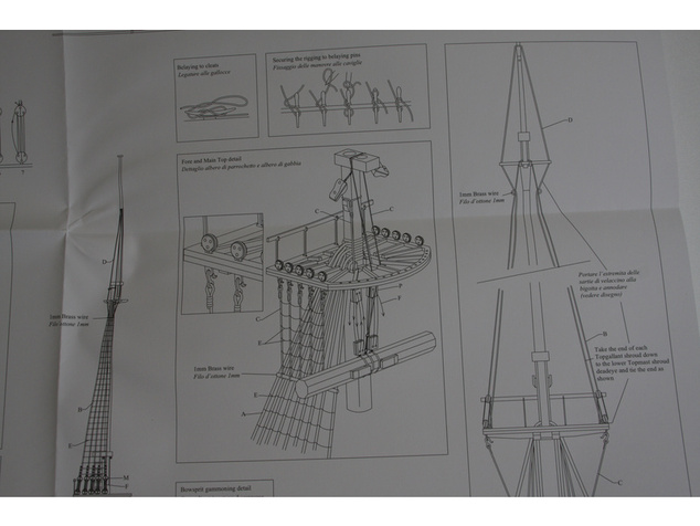 VICTORY MODELS HMS Vanguard 1798 1:72 kit
